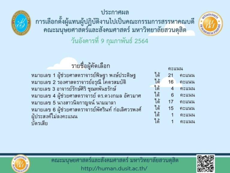 การเลือกตั้งผู้แทนผู้ปฏิบัติงานไปเป็นคณะกรรมการสรรหาคณบดี