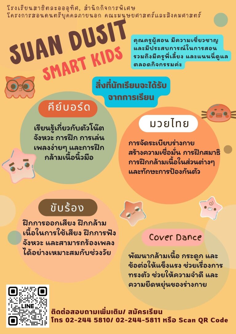 เปิดรับสมัครน้องๆ เข้าร่วมกิจกรรม SUAN DUSIT SMART KIDS